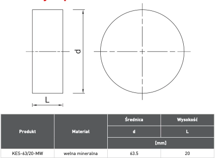 Zaślepki z wełny mineralnej 63/20 mm Koelner KES-MW
